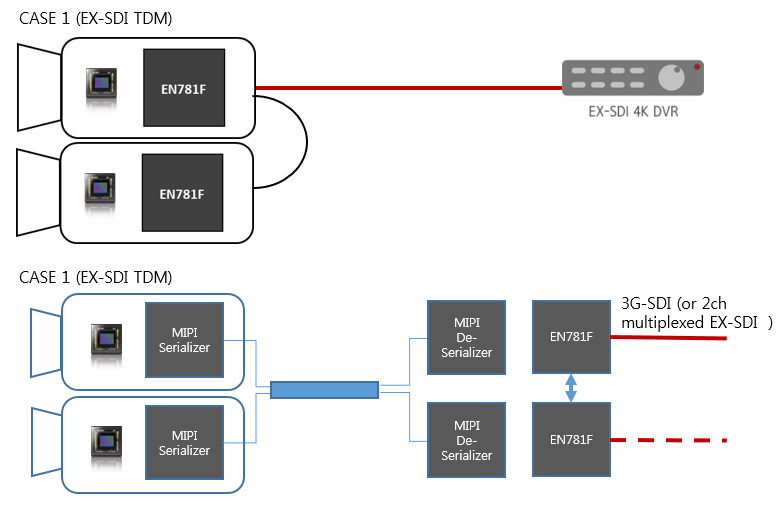 3D Cam_Black Diagram.png