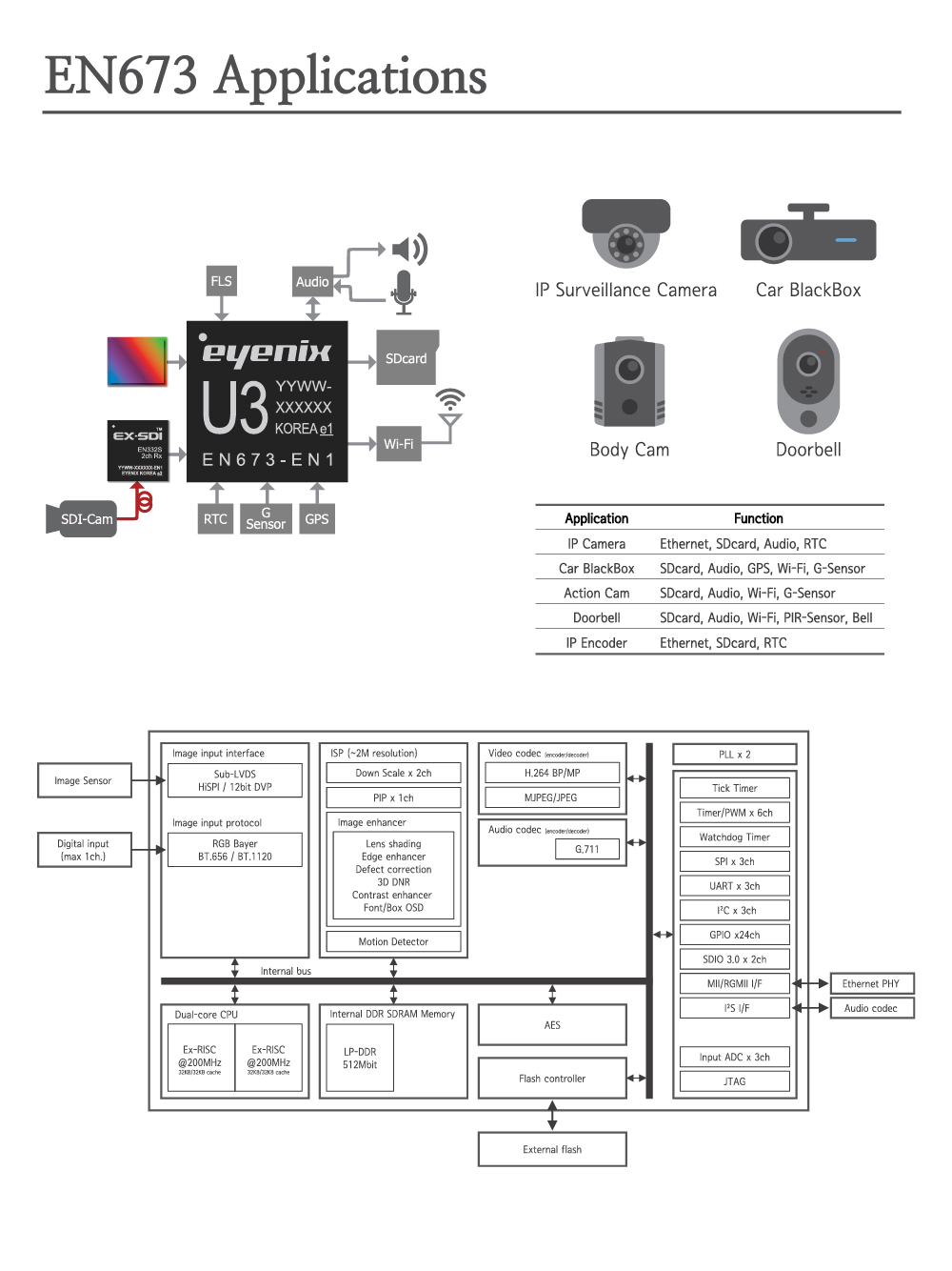 201804_ISC_#5_EN673(900x1200).jpg