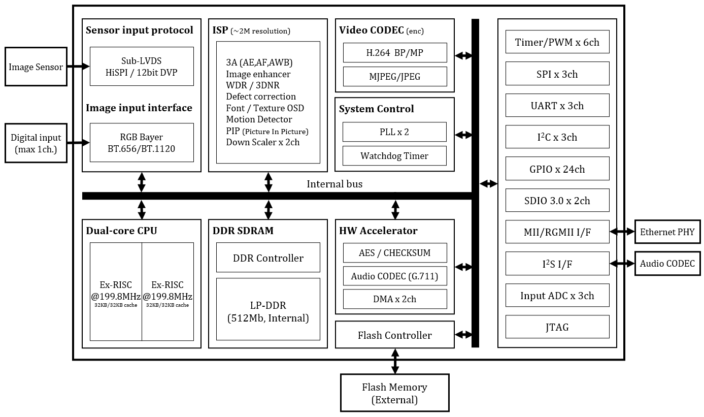 EN673M_BD_201217.png