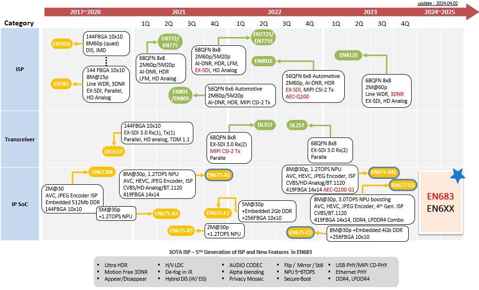 ROADMAP_0416.jpg